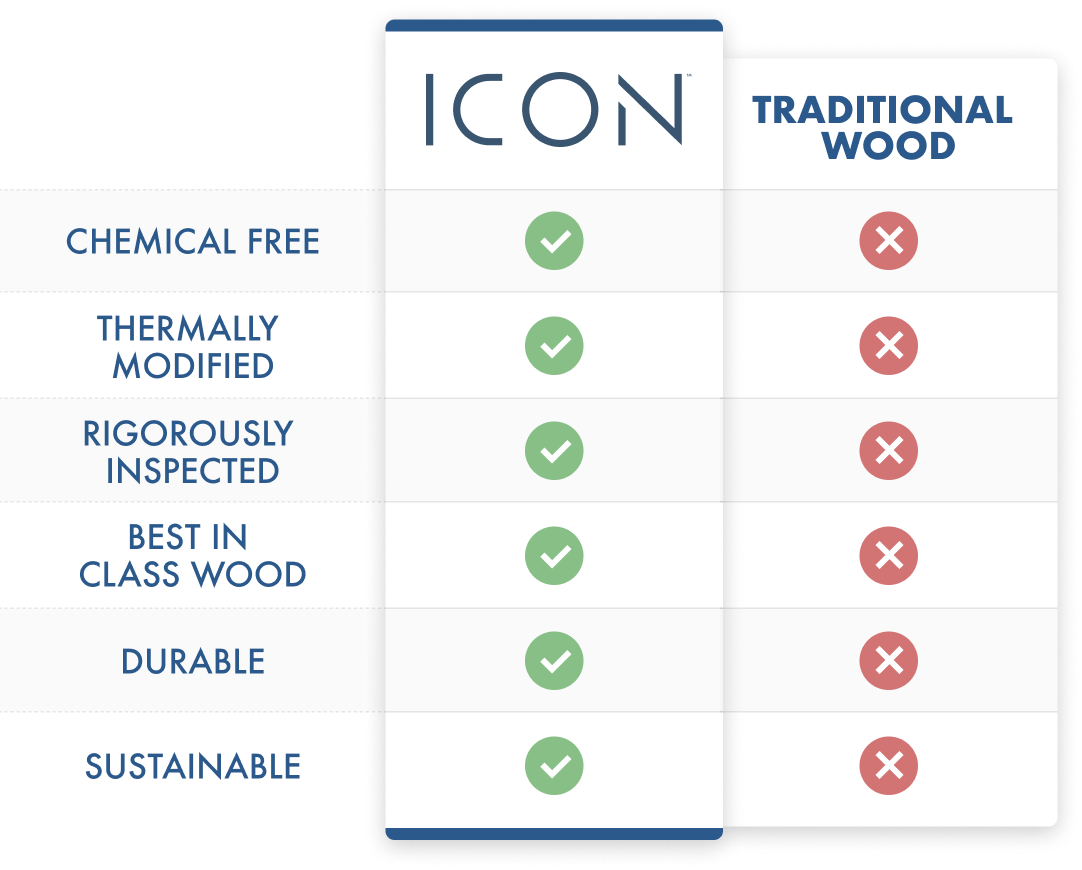 ICON-vs-wood-02